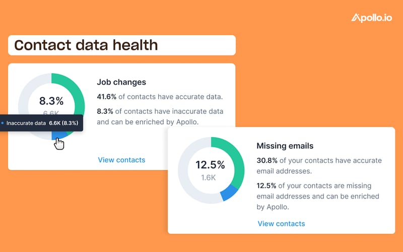 Apollo.io screenshot 2