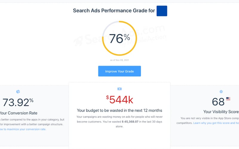 Apple Search Ads Performance Grader screenshot 3