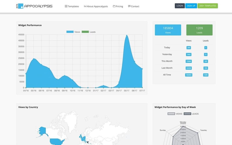 Appocalypsis screenshot 2