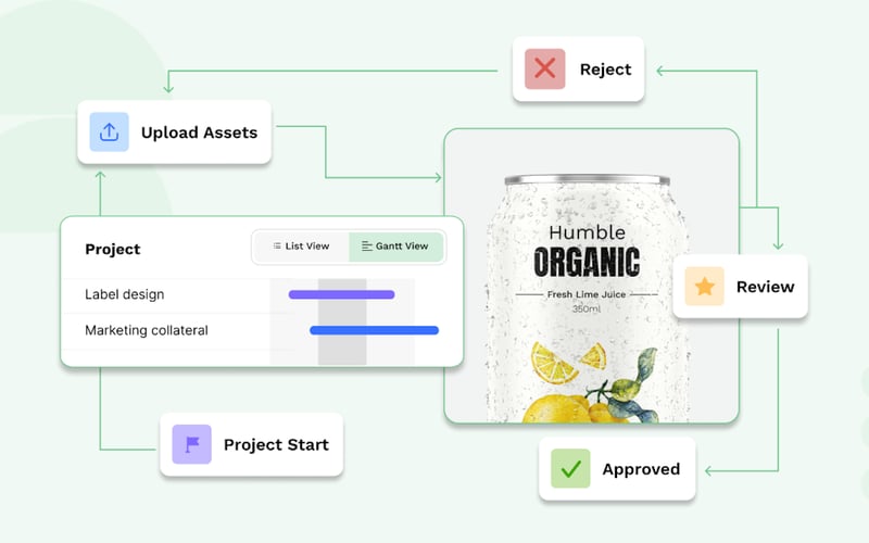 Artwork Flow screenshot 3