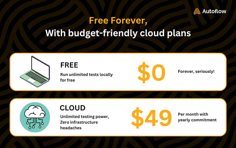 AutoFlow Studio screenshot 2