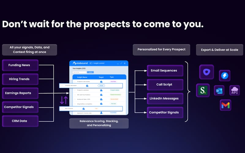 Autobound screenshot 2