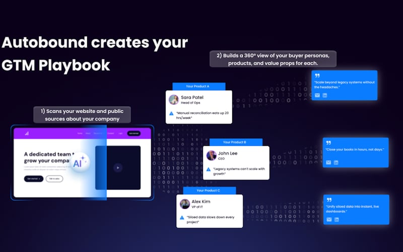 Autobound screenshot 3