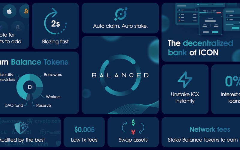 Balanced screenshot 2