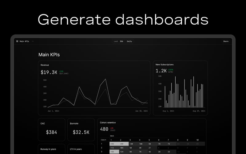 Basedash screenshot 1
