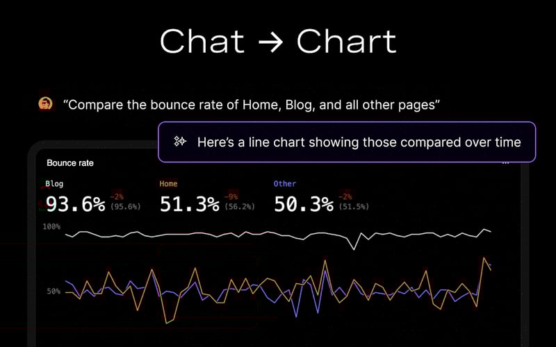 Basedash screenshot 2