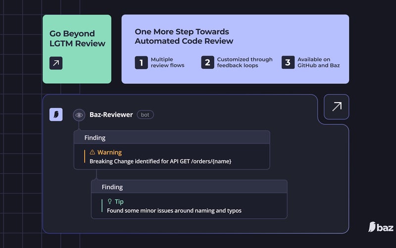 Baz AI Code Review screenshot 3