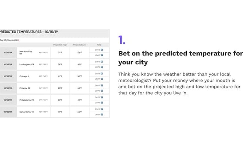 Bet On Weather screenshot 1