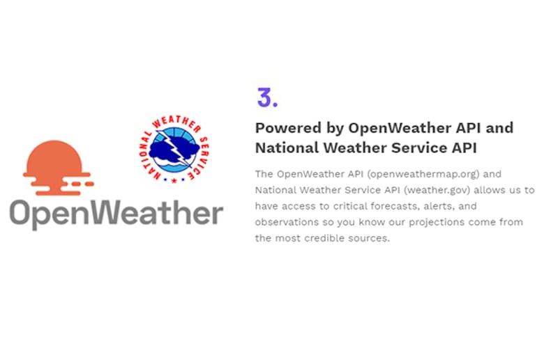 Bet On Weather screenshot 3