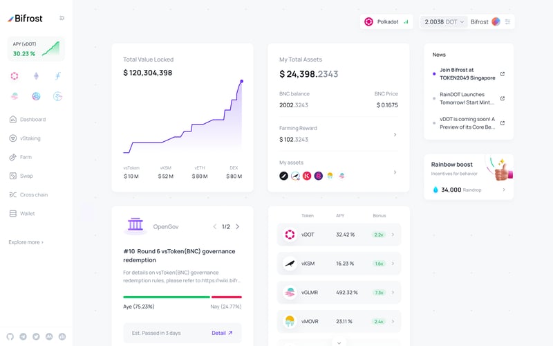 Bifrost - Omnichain LST screenshot 1