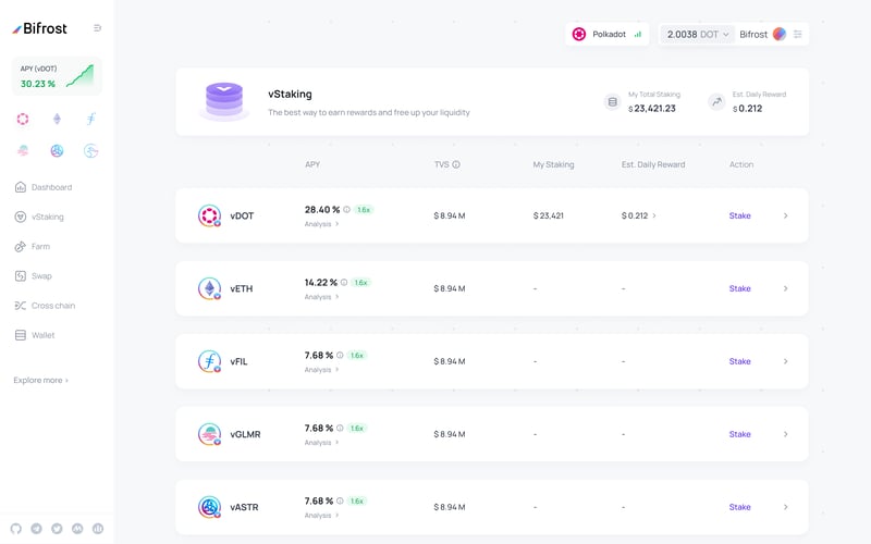 Bifrost - Omnichain LST screenshot 2
