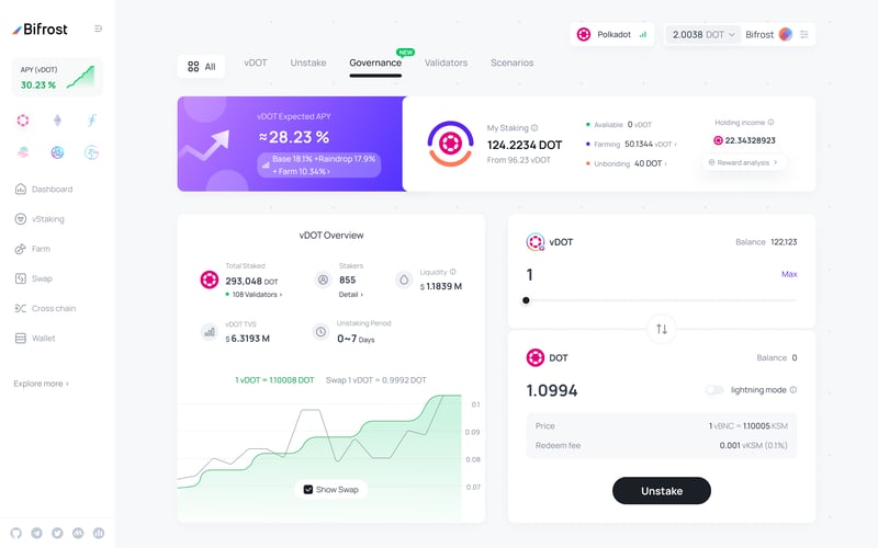 Bifrost - Omnichain LST screenshot 3