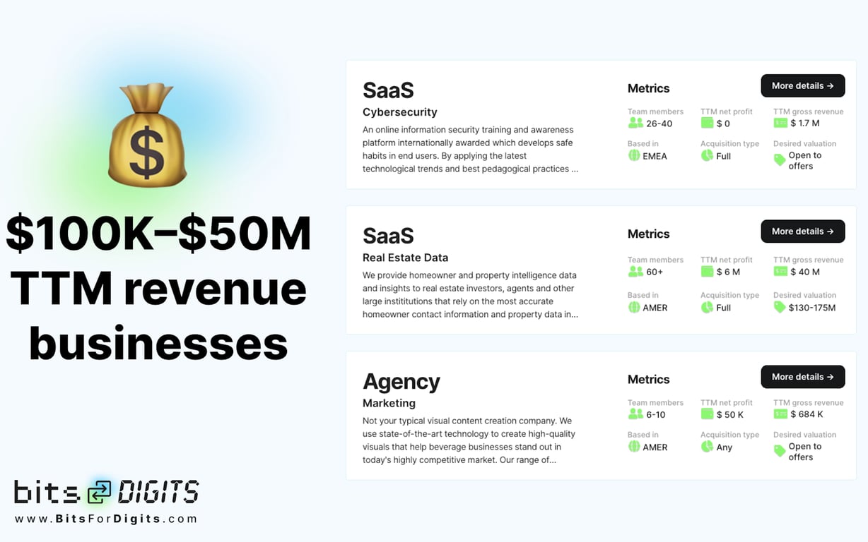 BitsForDigits preview