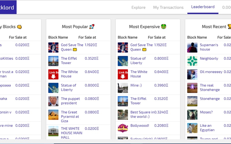 Blocklord screenshot 3