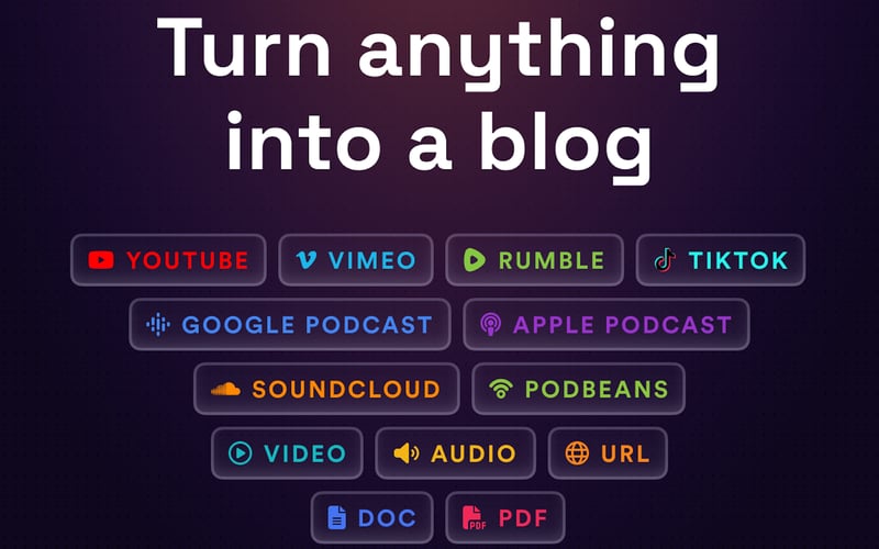 Blogify screenshot 1