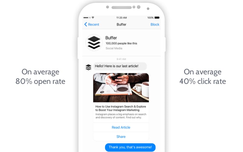 Botletter screenshot 2