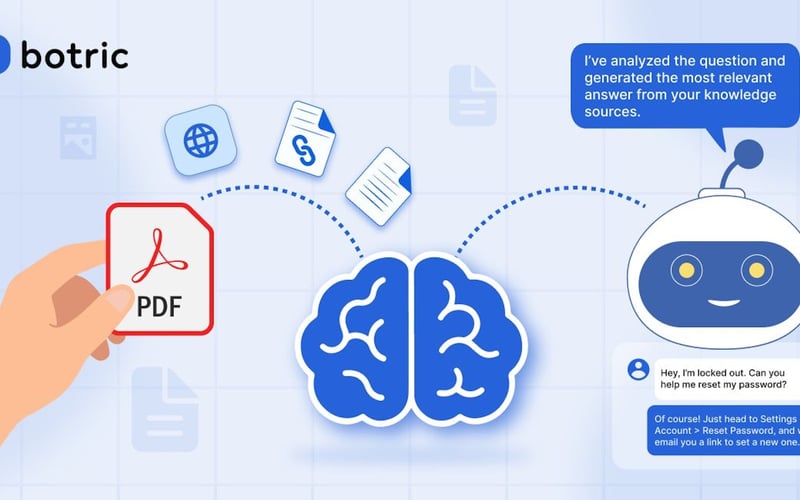 BotricAI screenshot 1