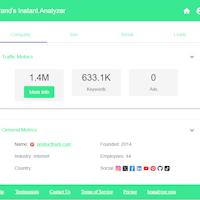 Branalyzer Brand's Instant Analyzer