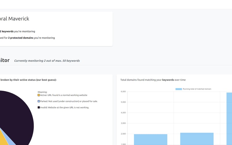 BrandCat screenshot 1