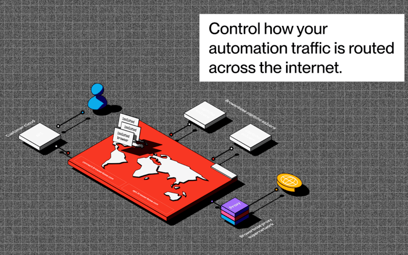 Browserbase screenshot 3