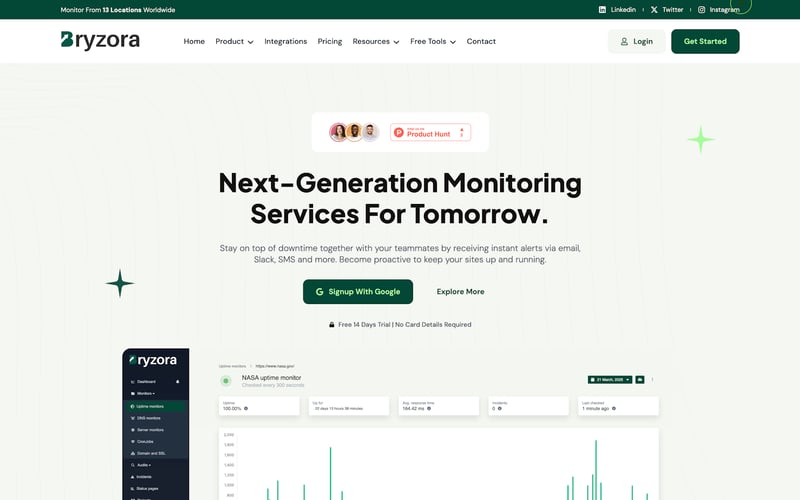 BryZora Uptime Monitoring Services screenshot 1