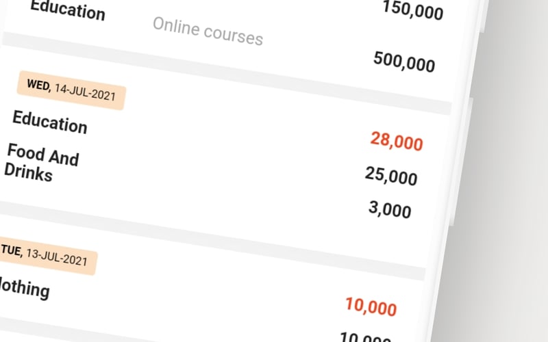 Budget Buddy screenshot 2