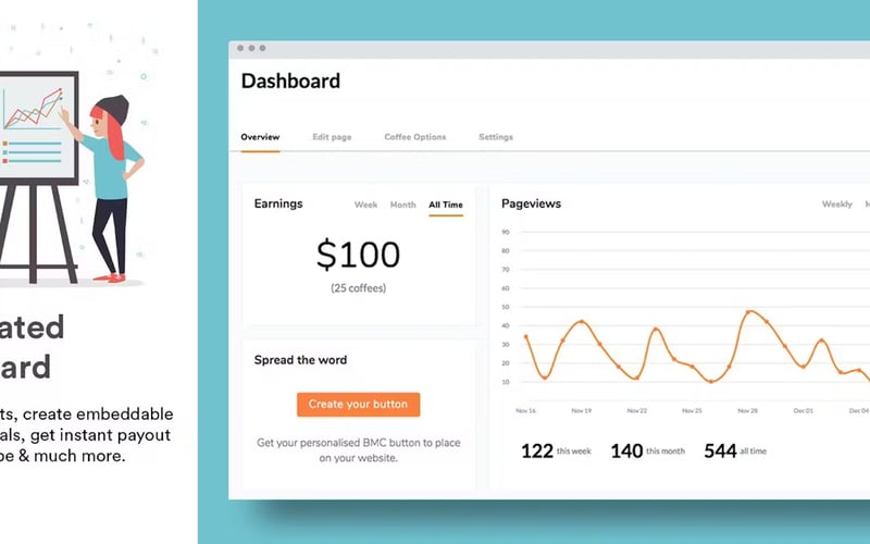 Buy Me a Coffee screenshot 2
