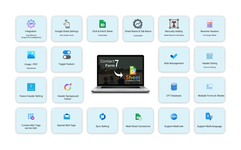 CF7 Google Sheet Connector for WordPress screenshot 1
