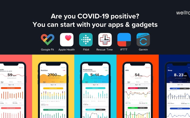 COVID-19 & Wearables Open Data Research screenshot 1