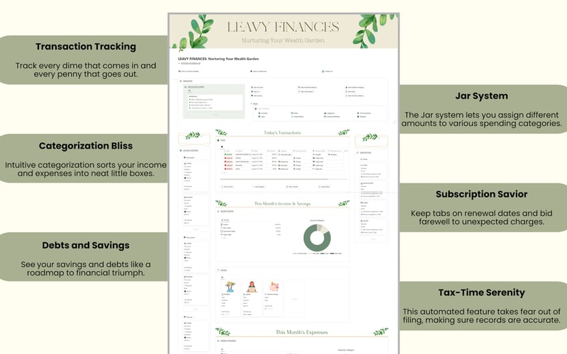 Candy Leaves Notion Finance Tracker screenshot 2