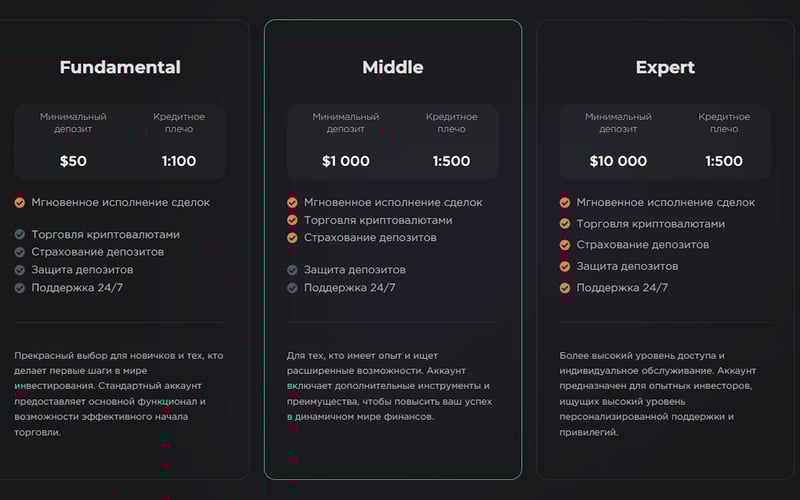 CapitalMonetary screenshot 1