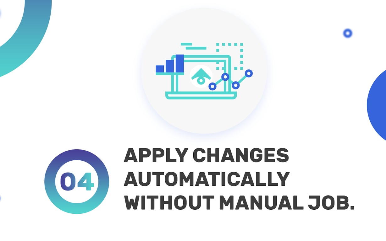 Captain Growth preview