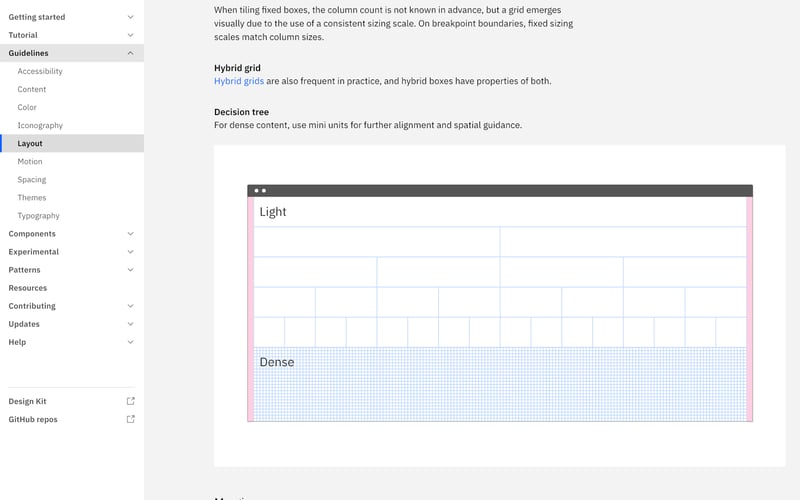 Carbon Design System from IBM screenshot 2