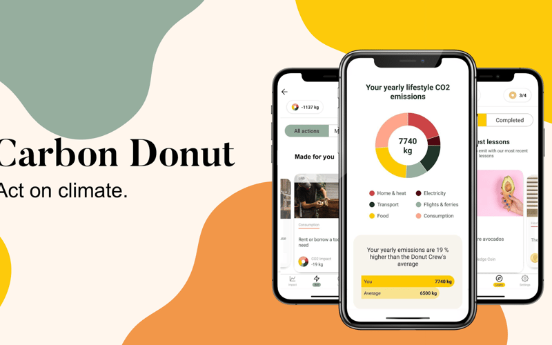 Carbon Donut screenshot 1