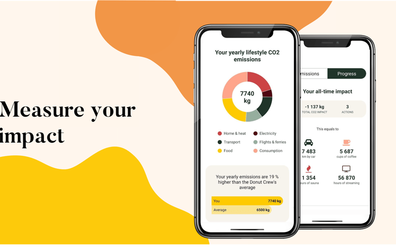 Carbon Donut screenshot 2