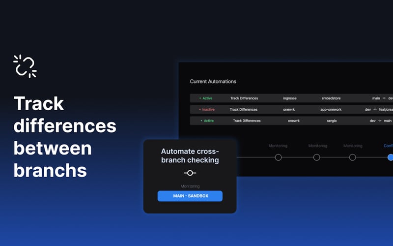 CatSync screenshot 2