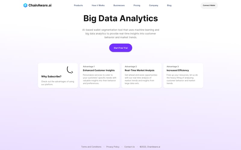 ChainAware.ai screenshot 2