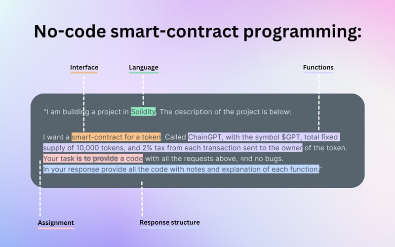 ChainGPT screenshot 2