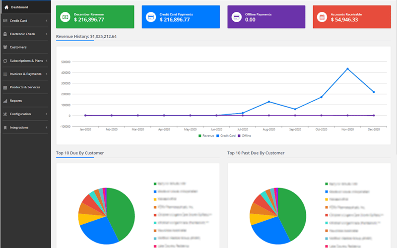 Chargezoom screenshot 1