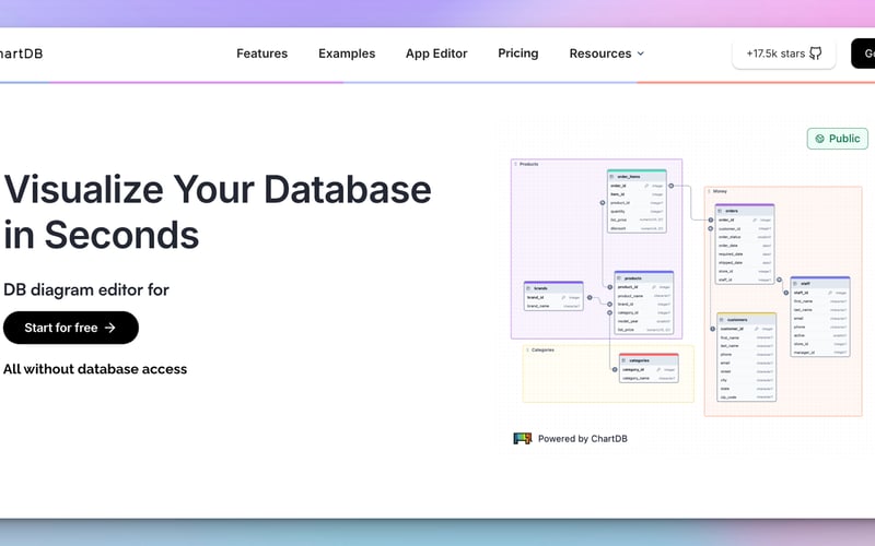 ChartDB screenshot 1