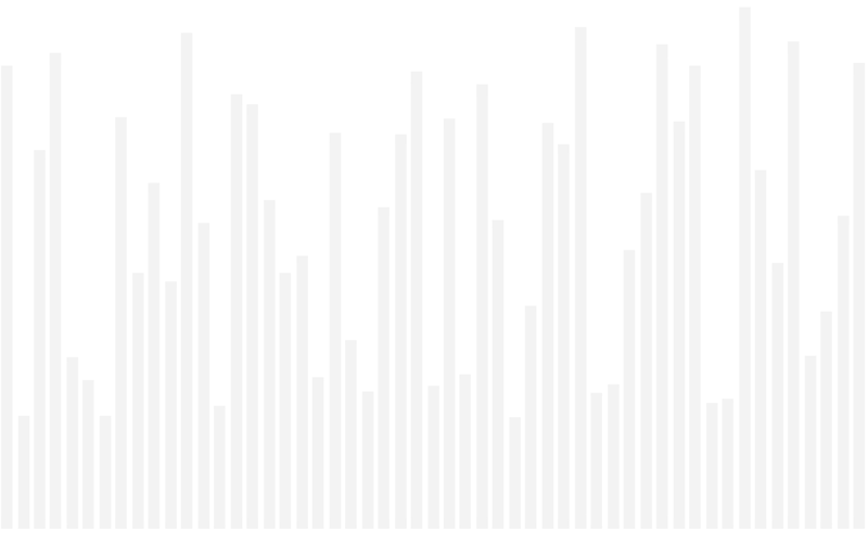 Chart.js screenshot 1