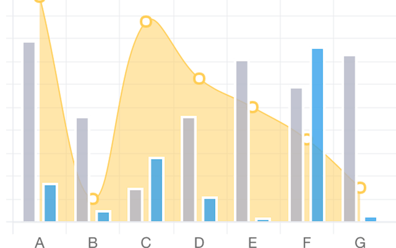 Chart.js screenshot 3
