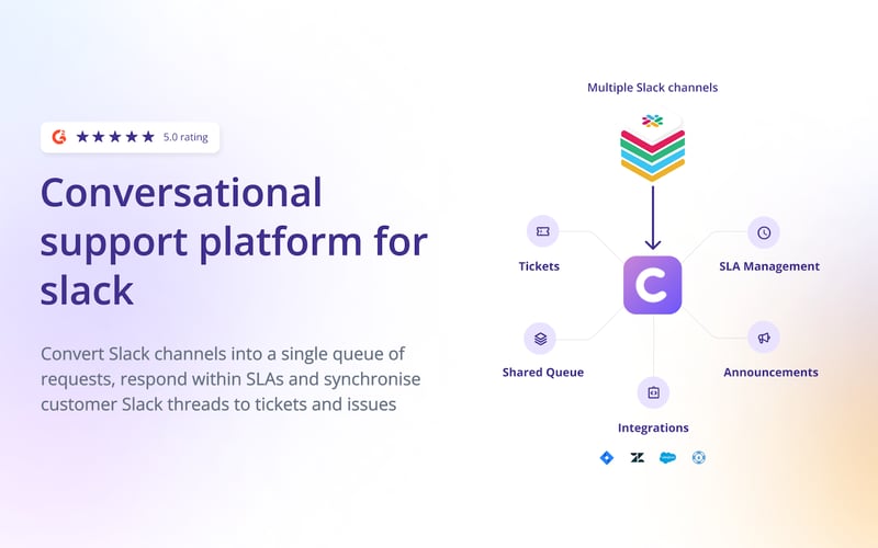 ClearFeed screenshot 1