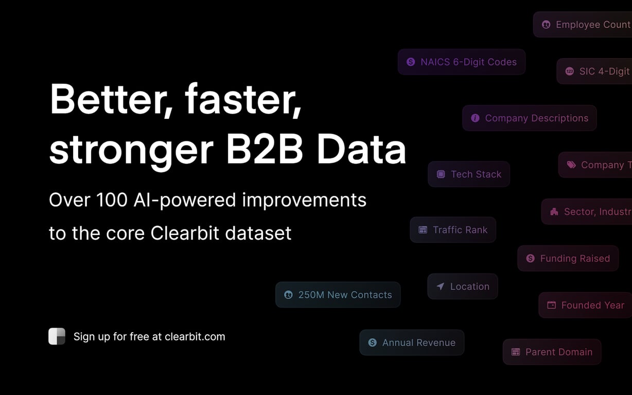 Clearbit preview