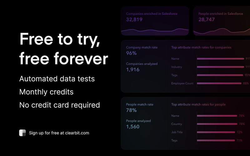 Clearbit screenshot 3