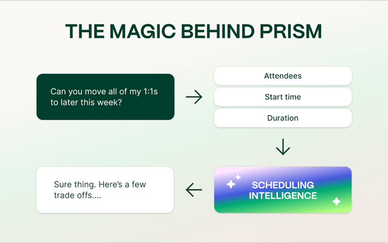 Clockwise screenshot 3
