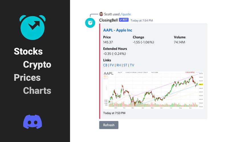 ClosingBell screenshot 2