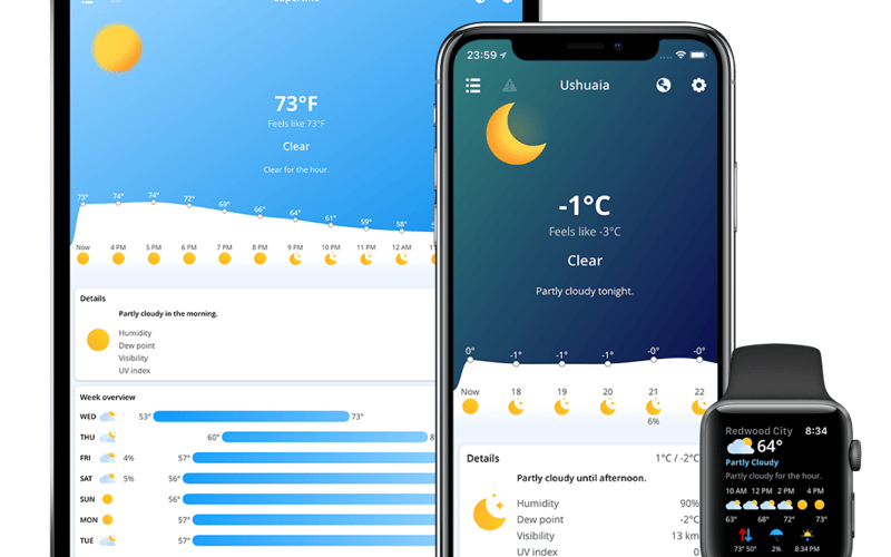 Cloudy - Weather Forecast screenshot 1