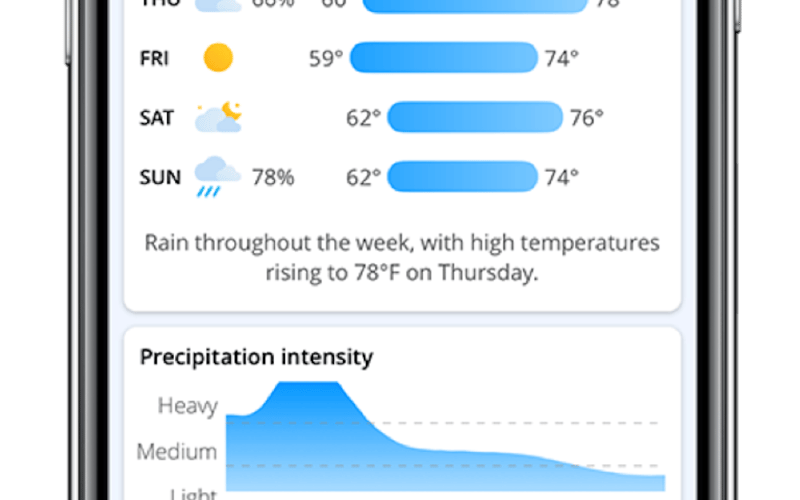 Cloudy - Weather Forecast screenshot 3