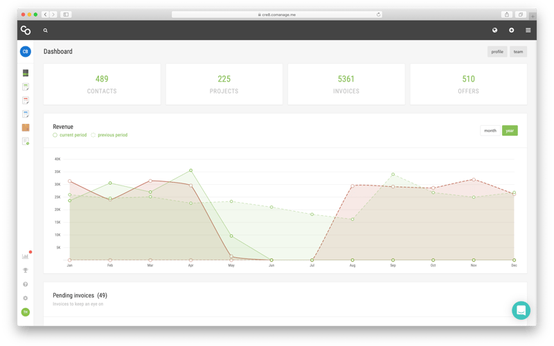 CoManage screenshot 2